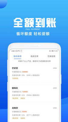 人品借款2024