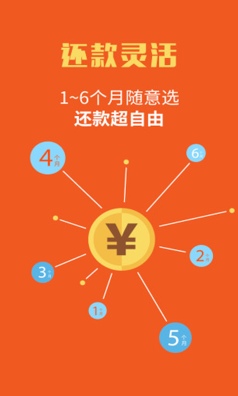 易信贷官网