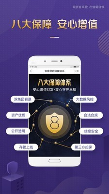 优智借贷款2023  v2.0.5图2