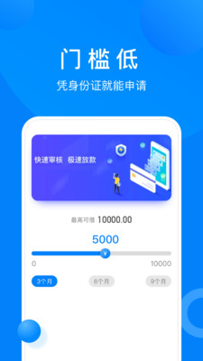 召集令贷款2024