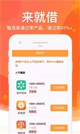 五花八门贷款2023  v5.0.3图1