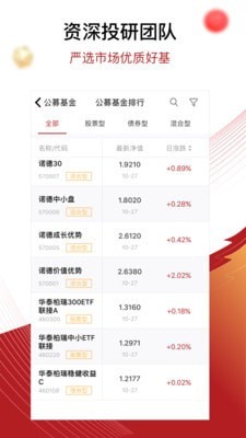 鼎信汇金app下载平台  v5.0.8图2