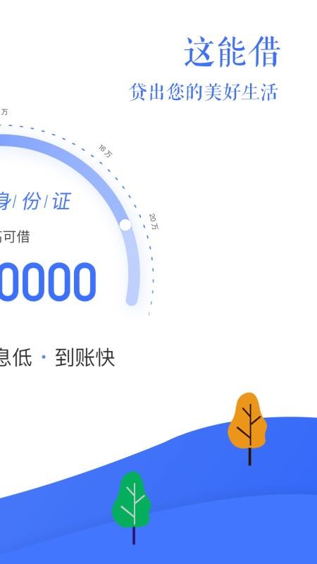 信用借还