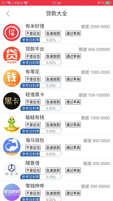 微利信用小额贷款2024  v1.3.17图1