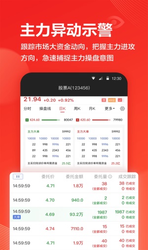 海豚股票app下载  v4.1.6图2