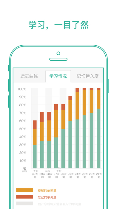 墨墨背单词无上限最新版  v1.0.0图3