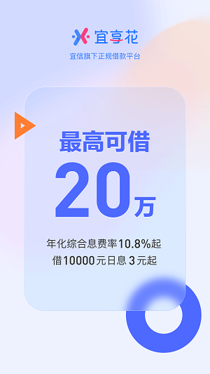宜享花贷款平台手机版  v10.1.2图3
