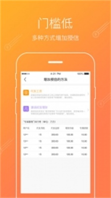 爱贷借款最新版