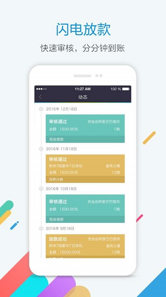 51贷款2024