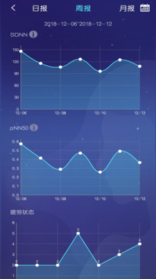 去睡吧手机版  v2.6.9图1