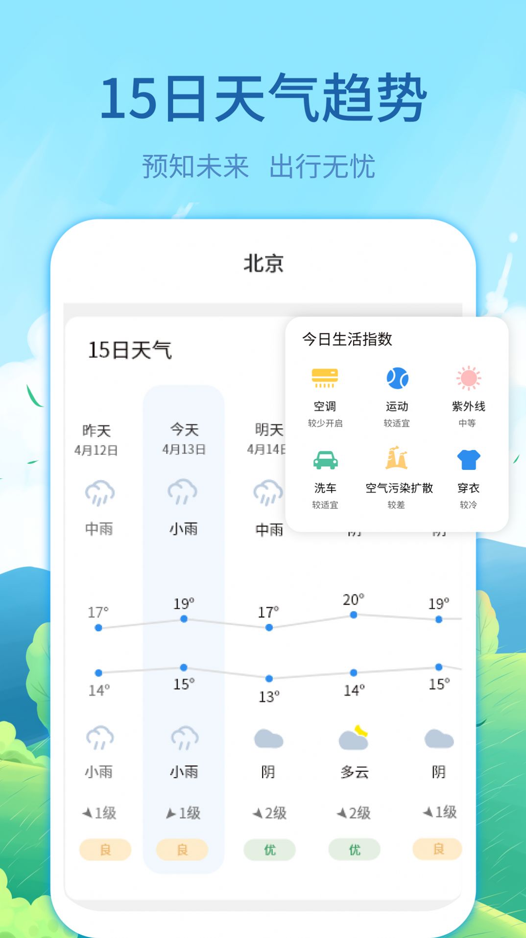 每时天气预报  v3.12.6图2