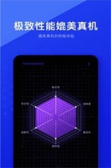 proxmon虚拟机安卓版