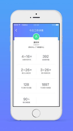 网易七鱼登录