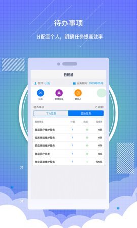 药销通