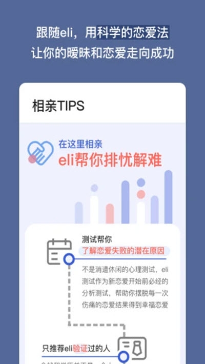 eli科学恋爱法安卓版  v1.0.5.0图3