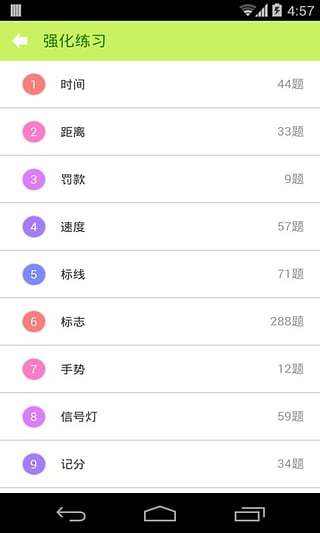 2016驾照考试科目一  v4.4.1图4