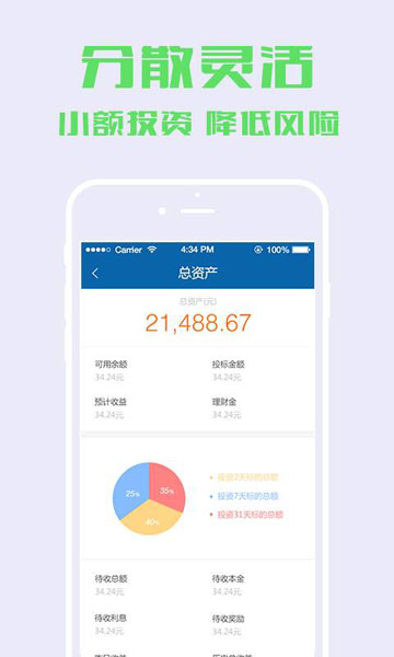 花生米富app