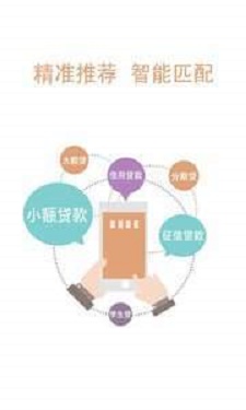 翼龙贷app手机客户端  v3.1.8图3