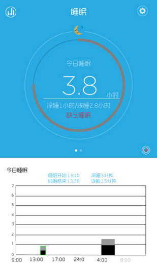 iwear智能手环  v1.5.7图2