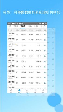 集思录可转债手机app