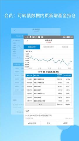 集思录可转债手机app  v5.6.0图3