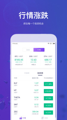 币加加