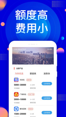 芝麻信用借贷