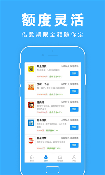 有鱼借款app
