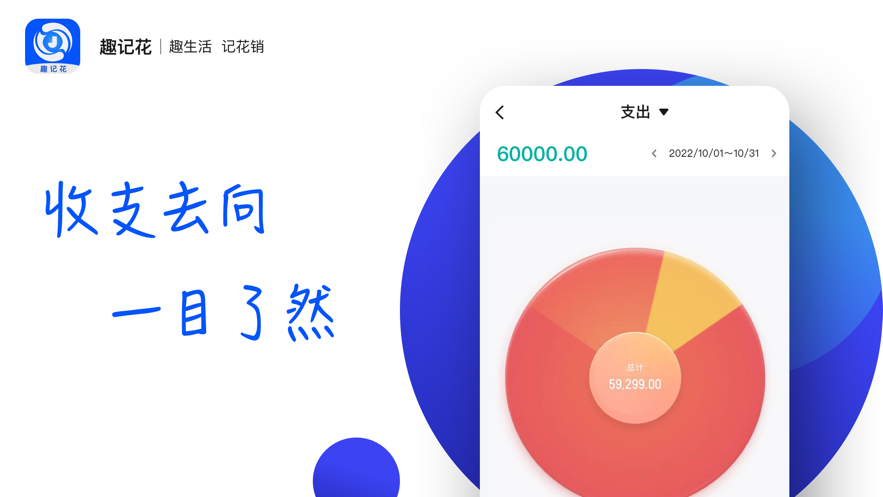 趣记花借款app下载安装最新版本官网苹果手机  v1.0.0图3