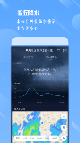 嘻哈天气  v7.78图2