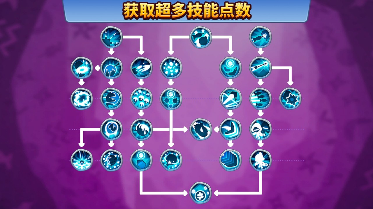 猴子塔防6中文破解版最新  v1.0图3