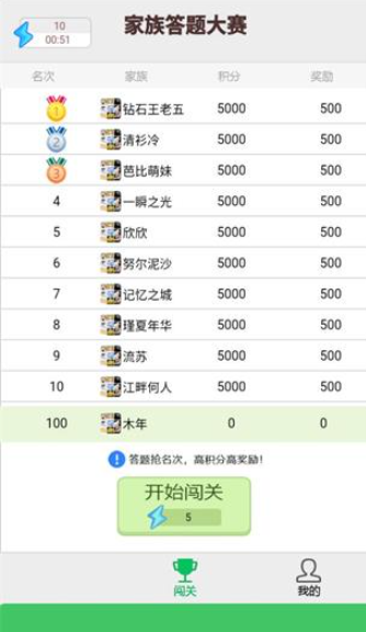 天天红包群赚钱版  v1.5.1图3