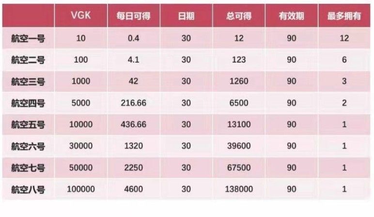 维珍优创置换中心app下载