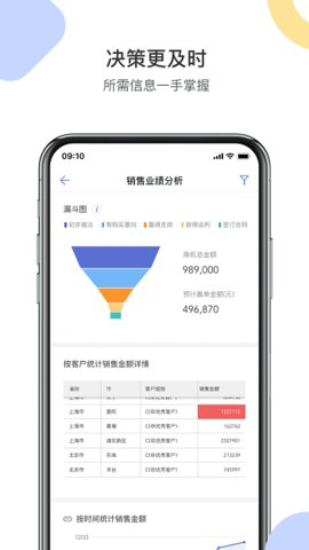 成为免费crm免费版官网  v1.215图3