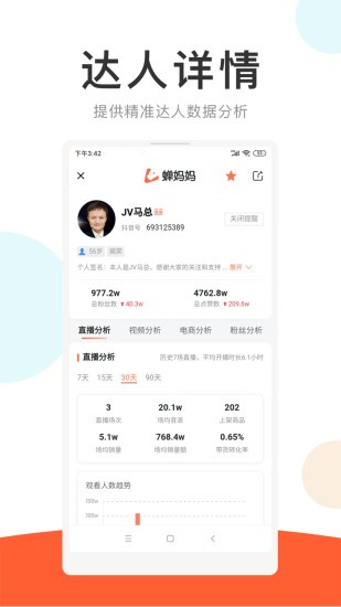 蝉妈妈百度百科下载安装苹果手机