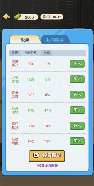豪门少爷历险记2024  v1.0图4