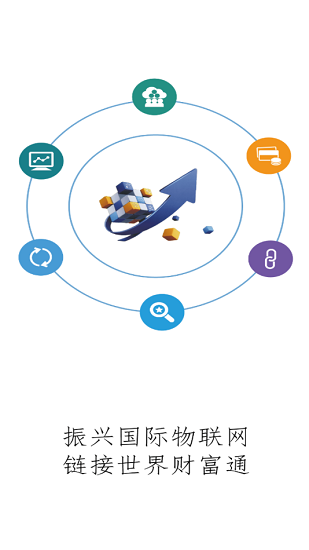 云商贸手机版下载安装苹果版官网最新  v1.0.6图2
