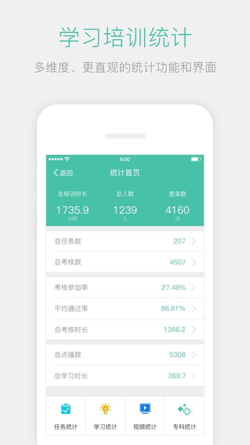 名医传世手机版免费下载安装最新版  v3.2.0图2