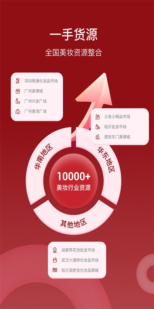 美妆商家安卓版下载安装最新版手机软件