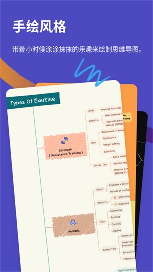 xmind破解版iOS