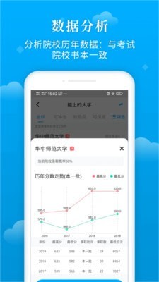 蝶变志愿官网下载