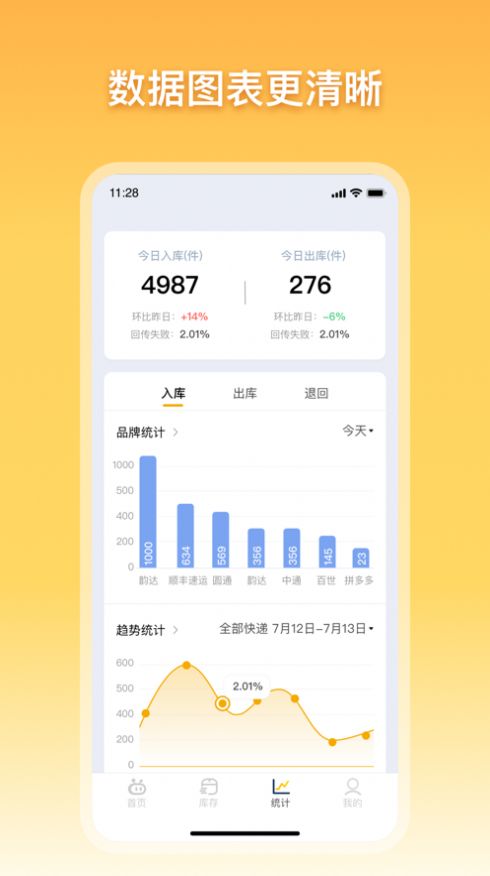 驿小店官方网  v1.0.0图3