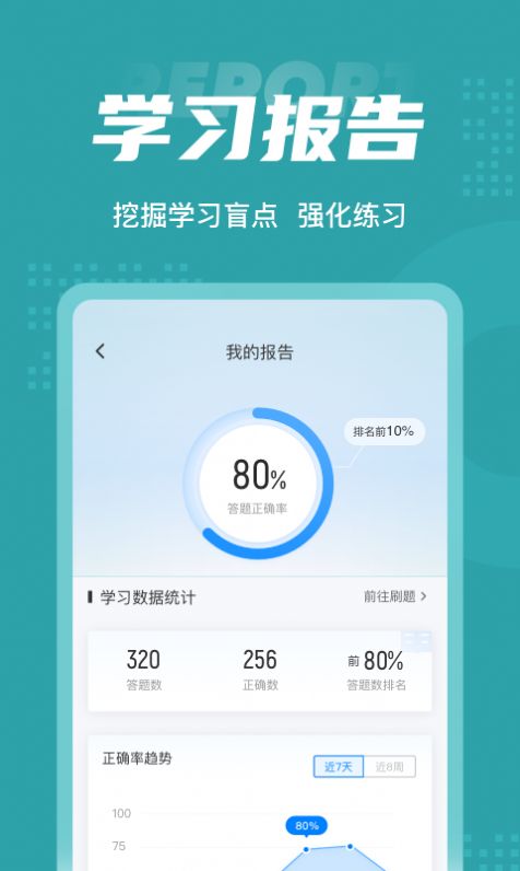 公卫执业医师聚题库手机版