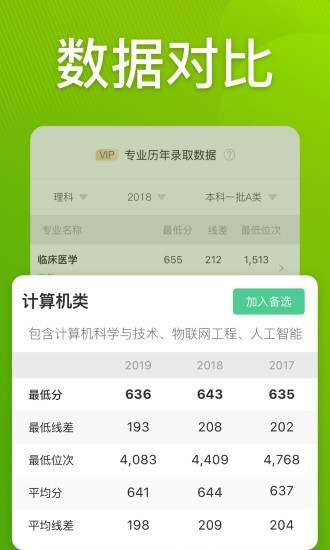 圆梦志愿最新版本下载安装官网  v2.1.3图1