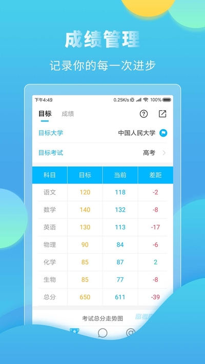 高考直通车查询成绩  v4.7.3图3